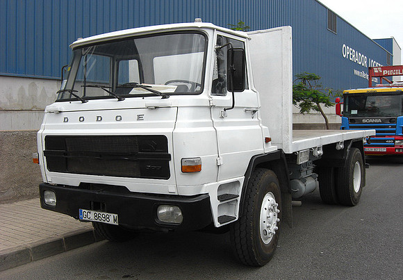 dodgez_r38qci gc8698m 1_trr